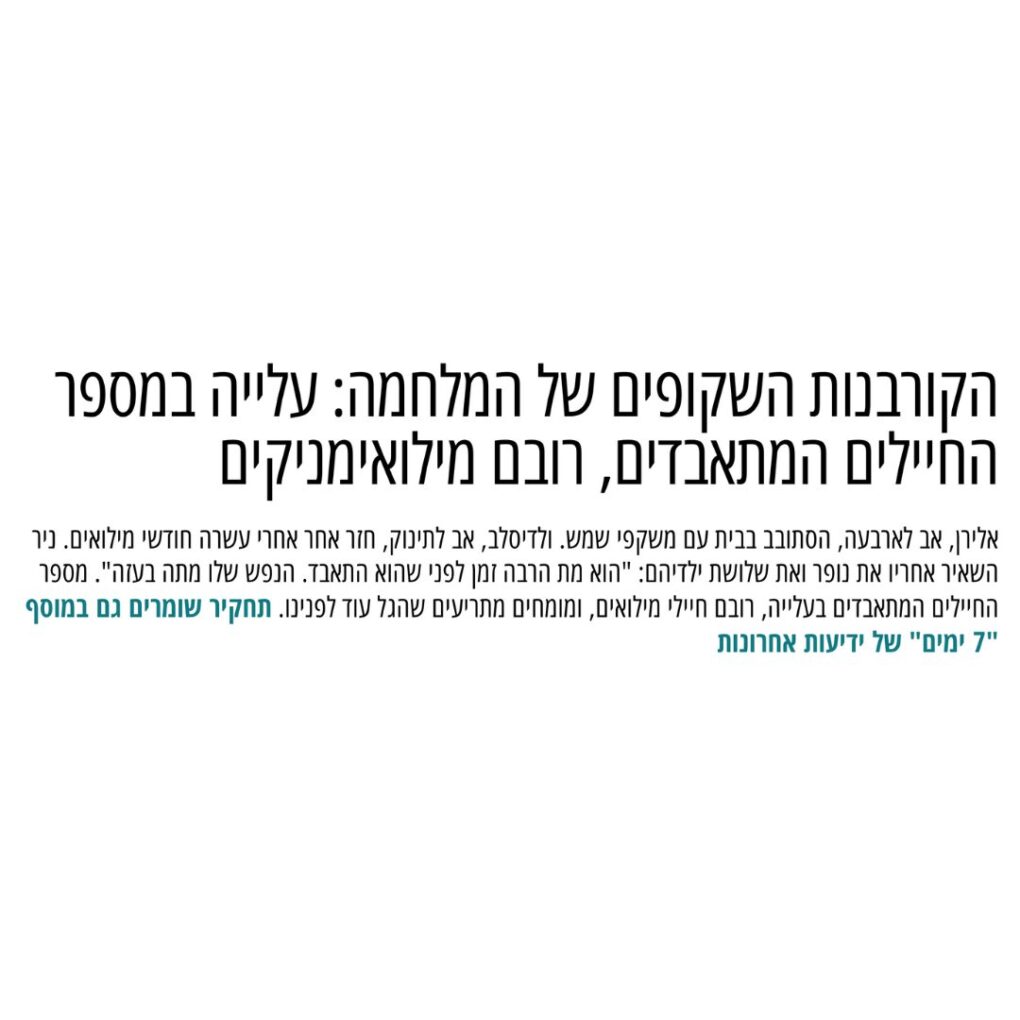 shomrim.news