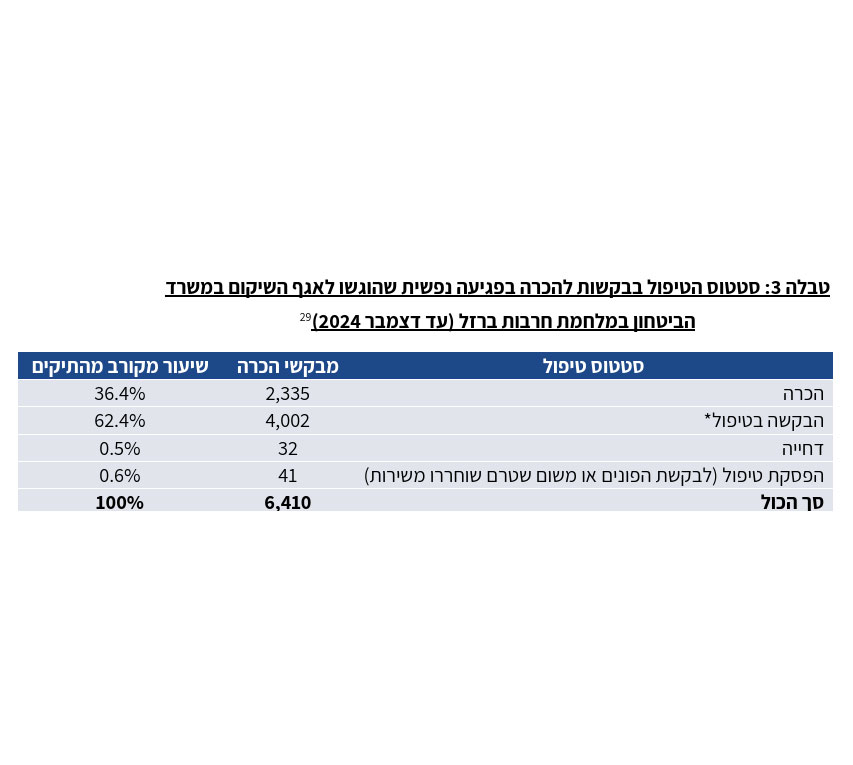 knesset.gov.il